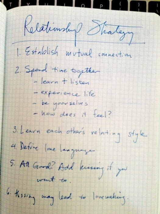 A Simple 6Step Relationship Strategy From Dating to a Relationship